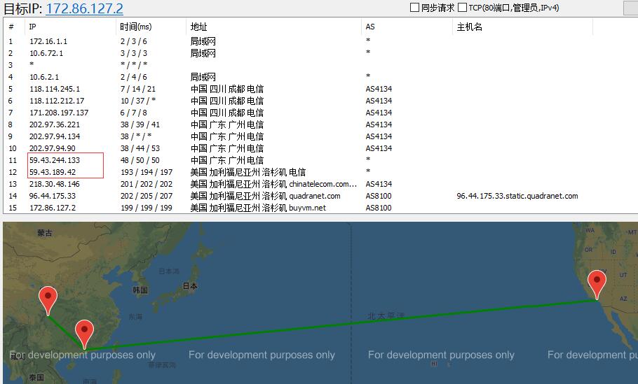 PacificRack美国VPS新类型上线 – 低至每月只需1美元插图2