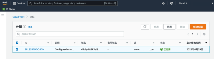 利用亚马逊云免费CDN提速WordPress网站加载速度插图11