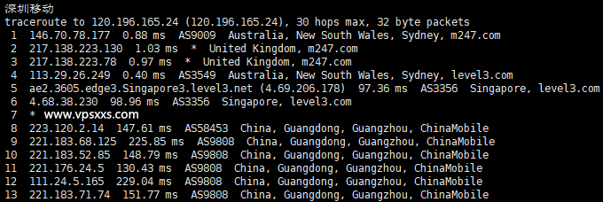 virtono澳大利亚悉尼vps移动回程