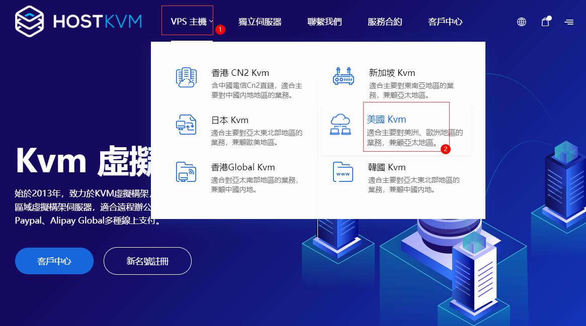 HostKVM便宜美国VPS推荐 – CN2 GIA和联通优化线路插图7