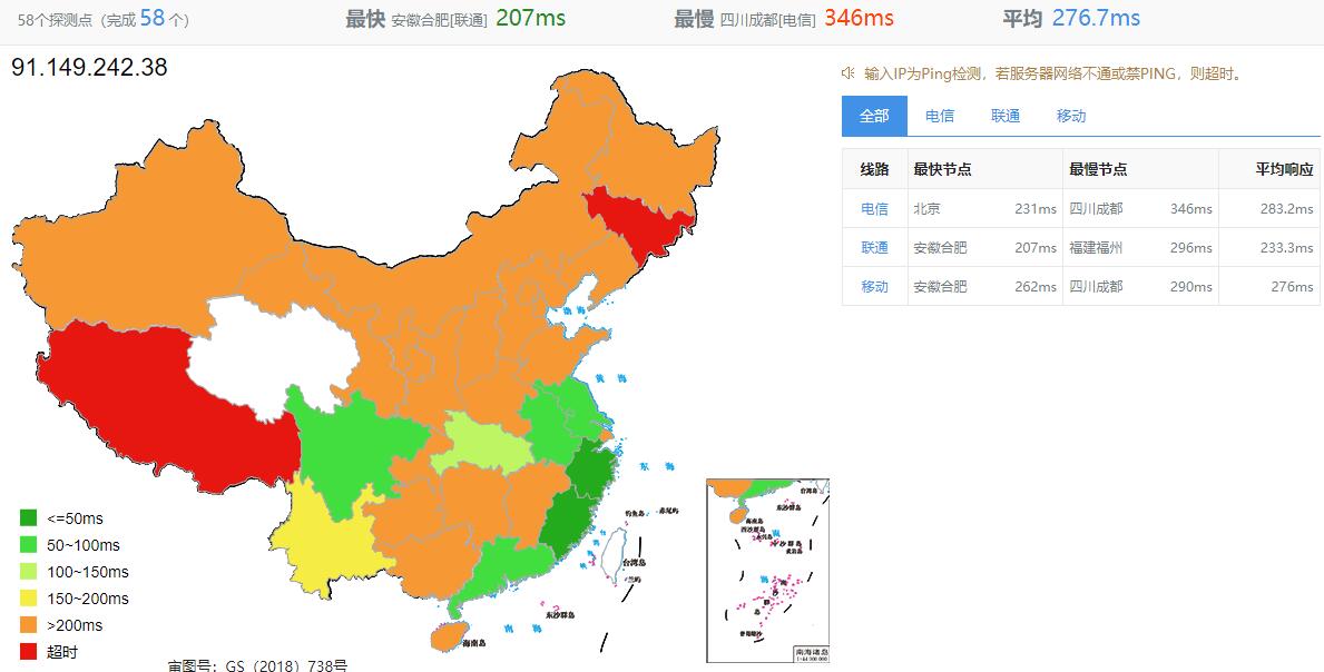 justhost.asia西班牙VPS怎么样测评介绍 – 无限流量30元/月插图2