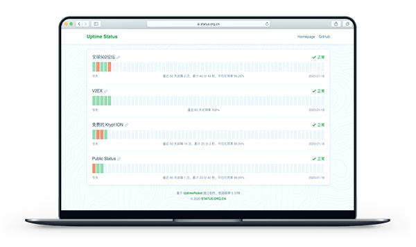 开源的漂亮网站监控面板 UptimeRobot插图
