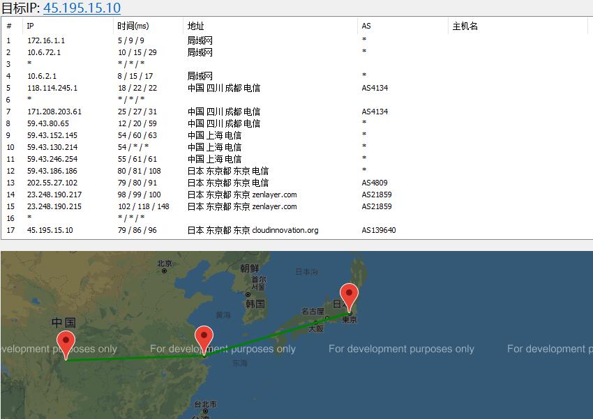 hotiis日本VPS详细测评 – CN2 GIA线路无限流量插图2