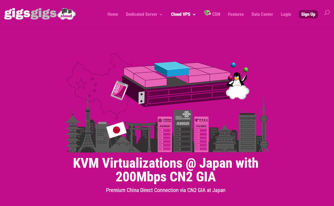3款便宜CN2 GIA日本VPS推荐 – Windows支持插图