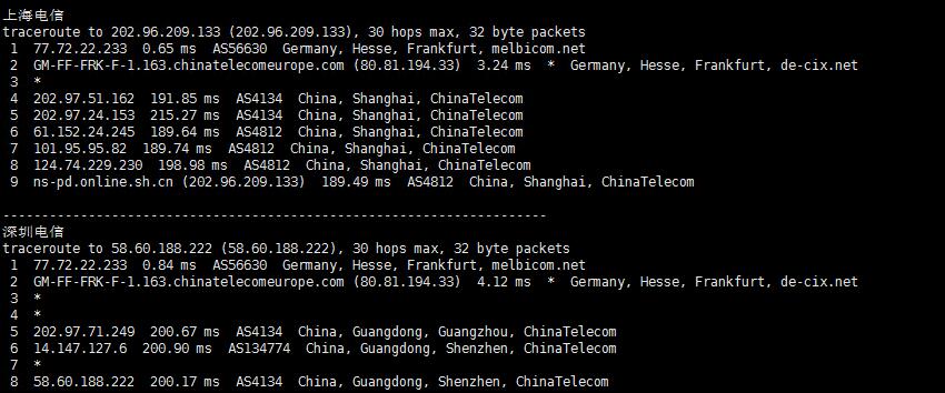 justhost.asia 德国VPS怎么样测评介绍 – 1000Mbps带宽无限流量插图7