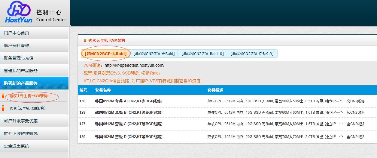 HostYun韩国VPS推荐 – CN2 GIA直连线路插图4