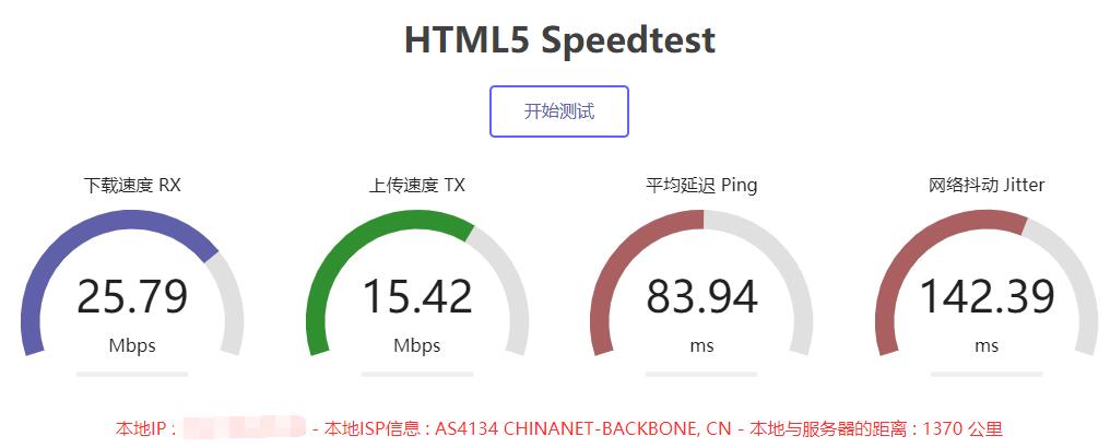 六六云香港VPS – CN2 GIA线路插图2