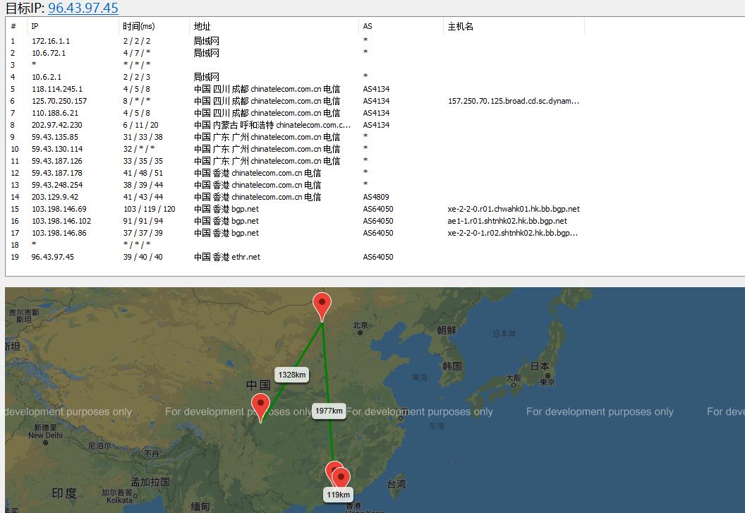 天上云CN2香港服务器详细测评 – 88折优惠插图2