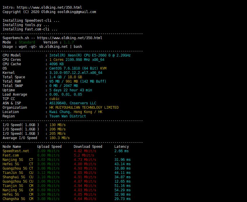 TmhHost香港VPS详细测评 – CN2 GIA线路延迟低速度稳插图3