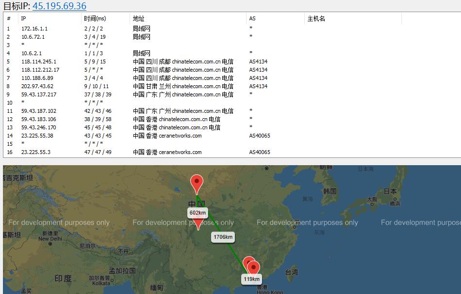 A400互联：香港VPS测评 – CN2线路价格便宜插图2