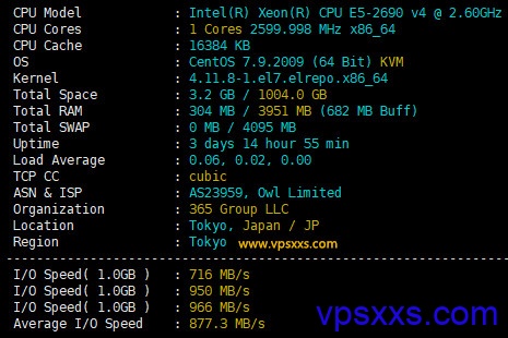 GreencloudVPS日本东京大硬盘VPS硬件测试