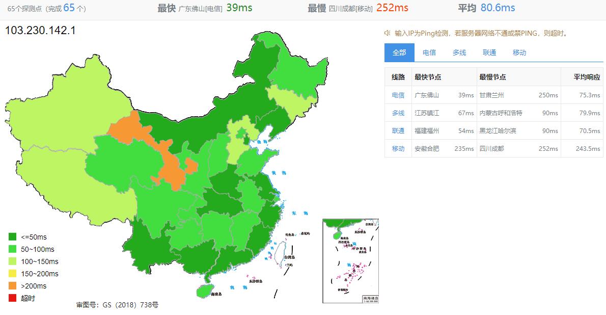 EstNOC新加坡VPS怎么样测评介绍 – 电信/联通网络延迟低网络稳定插图2