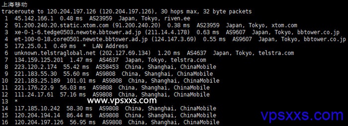 greencloudvps日本东京VPS移动回程