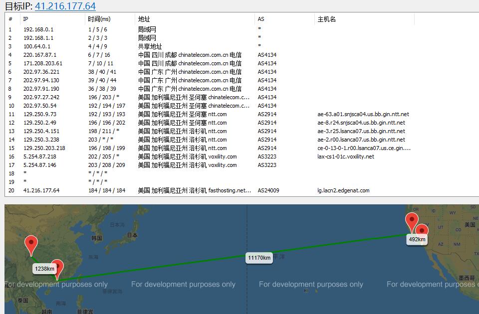 EDGENAT CN2 美国VPS详细测评插图3