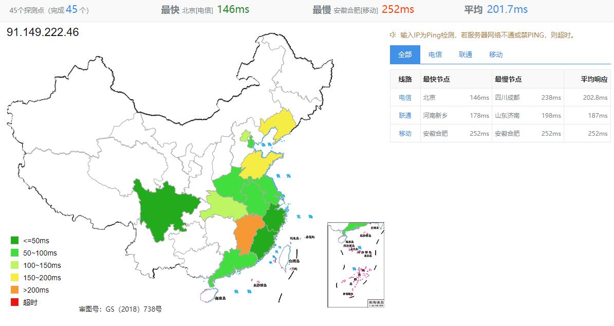 justhost.asia 德国VPS怎么样测评介绍 – 1000Mbps带宽无限流量插图2