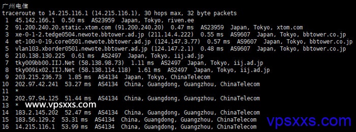 greencloudvps日本东京VPS电信回程