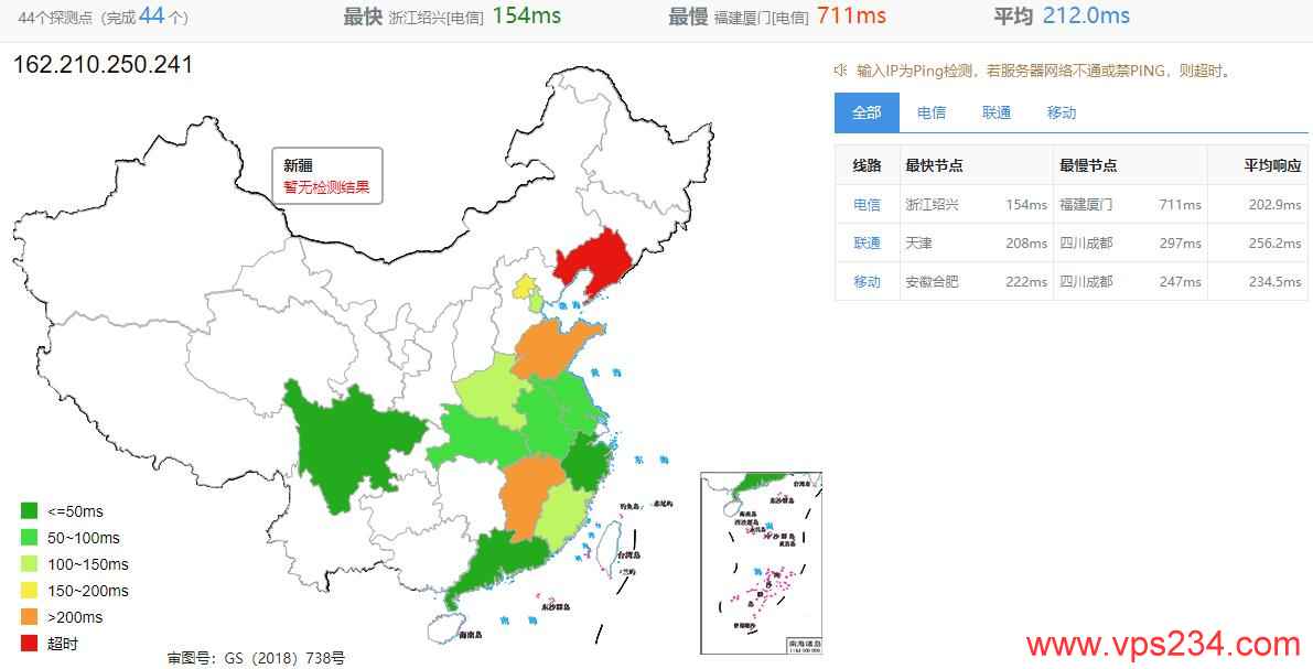 SmartHost美国VPS测评 – 西雅图机房插图2