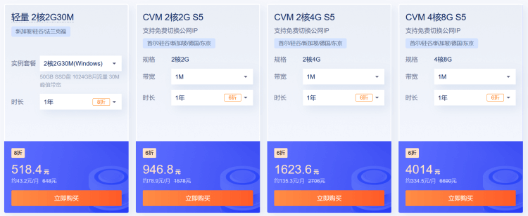 2022年年末腾讯云活动汇总 轻量应用服务器6.58元/月起插图6