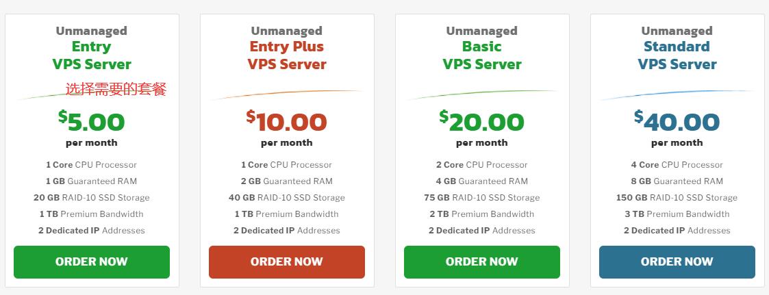 KnownHost怎么样 – 1Gbps、DDoS高防、美国和欧洲VPS插图5