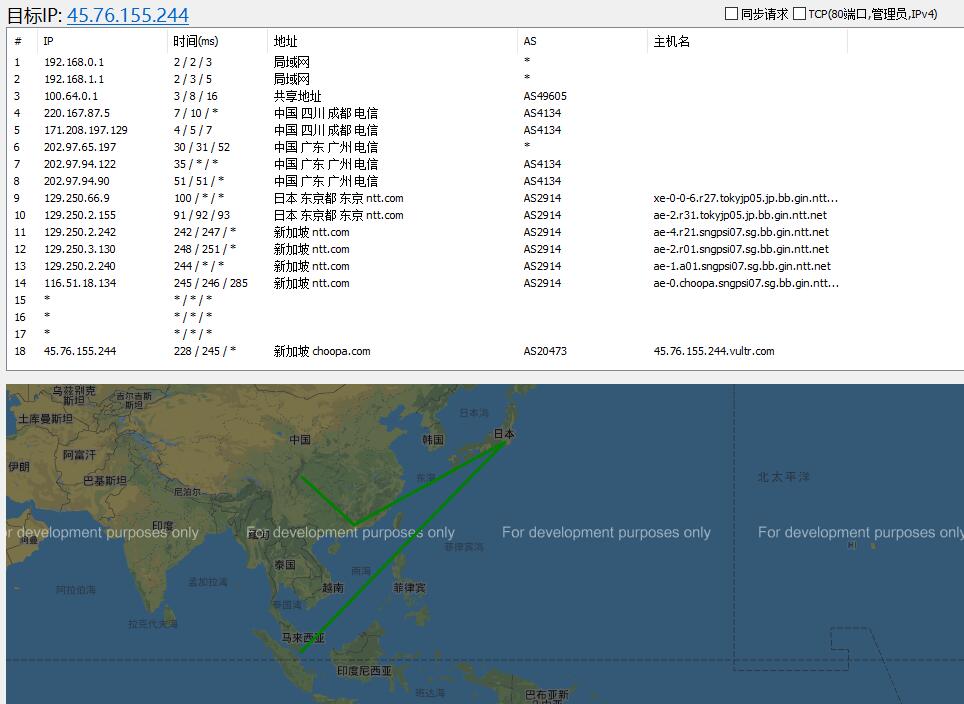 Vultr新加坡节点怎么样详细测评插图2