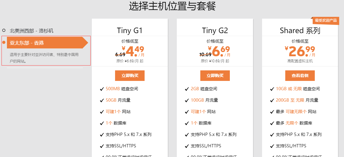 SugarHosts迷你版超便宜香港主机推荐 – 只需4.49元/月插图3