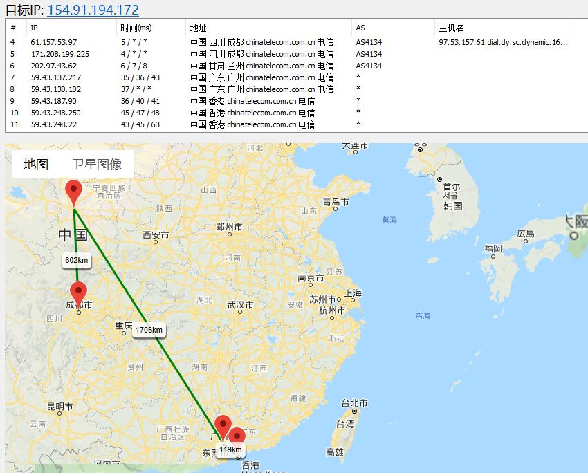 ZJI香港站群服务器推荐 – 238个IP葵湾机房CN2线路插图3