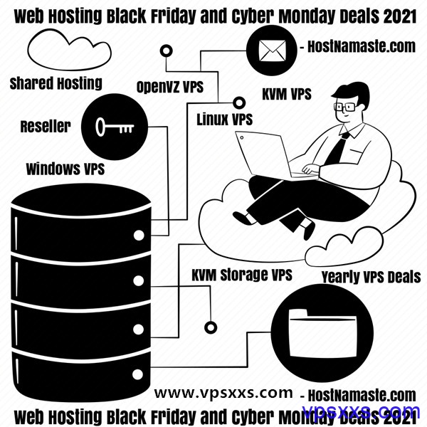 hostnamaste 2021年黑五促销