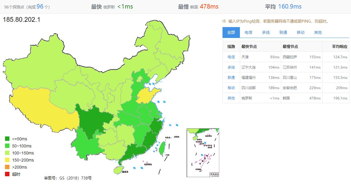 DogYun：俄罗斯VPS测评 – CN2线路插图2