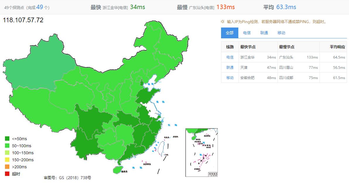 萝卜数据日本VPS测评 – 东京机房插图2