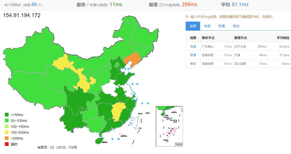ZJI：香港VDS推荐 – CN2线路独享带宽插图2
