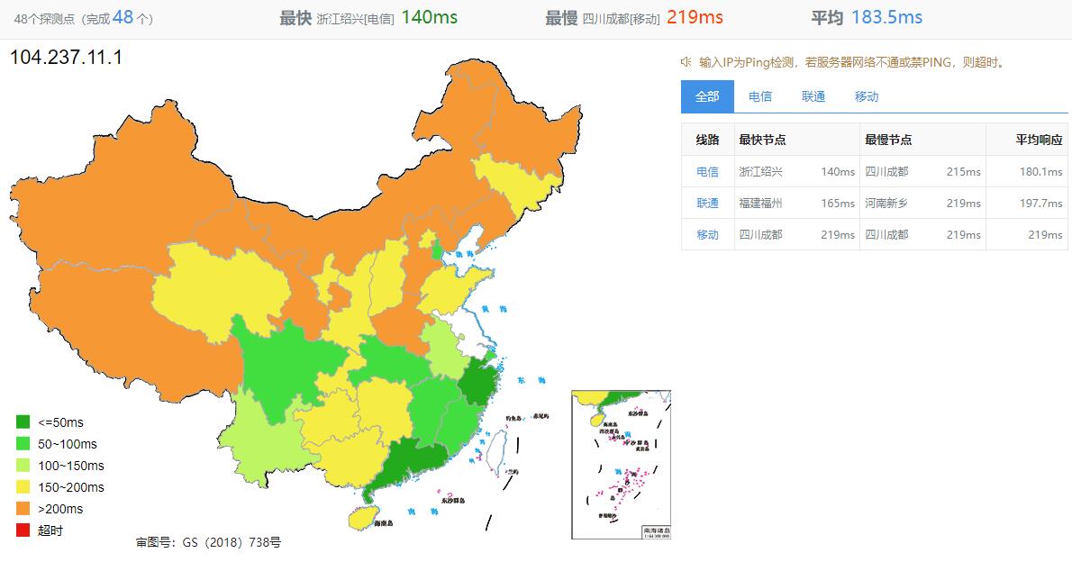 vpsdime：美国VPS怎么样测评介绍 – 洛杉矶机房插图2