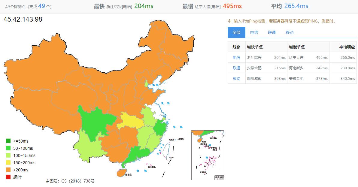 SolaDrive：新加坡VPS怎么样测评介绍插图2