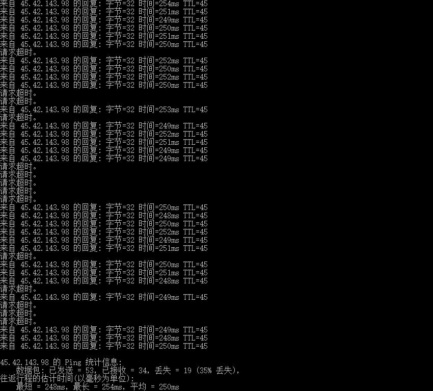 SolaDrive：新加坡VPS怎么样测评介绍插图1