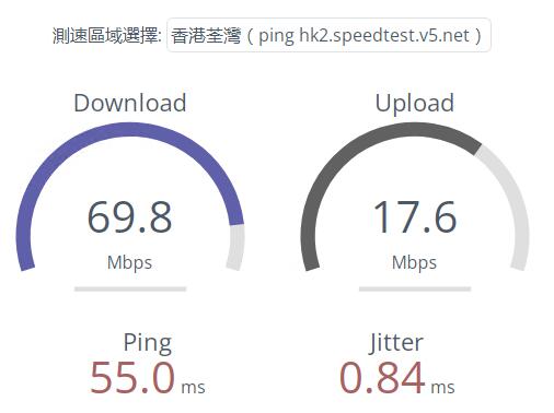 V5.NET：香港VPS推荐 – CN2线路三网直连插图7