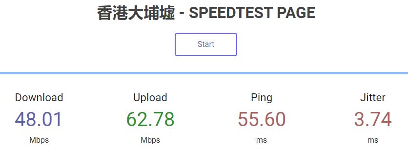 HostXen：香港VPS怎么样测评介绍 – 大埔机房CN2线路插图7