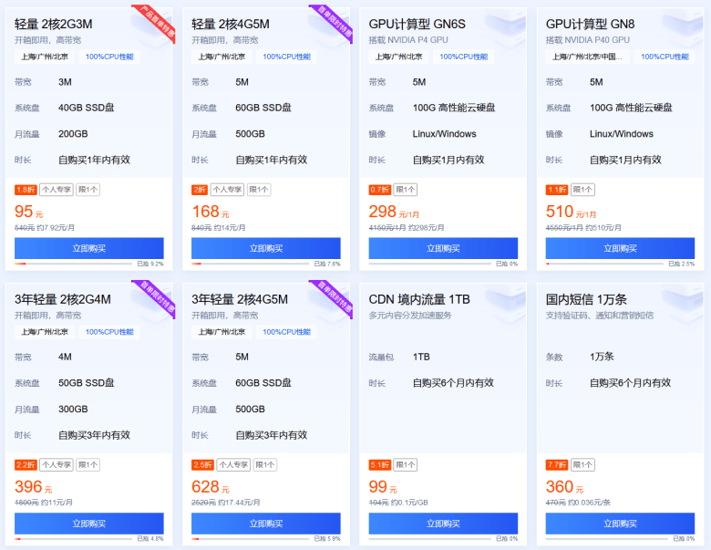 腾讯云618年中采购季 新老客户代金券福利及100+云服务品插图1